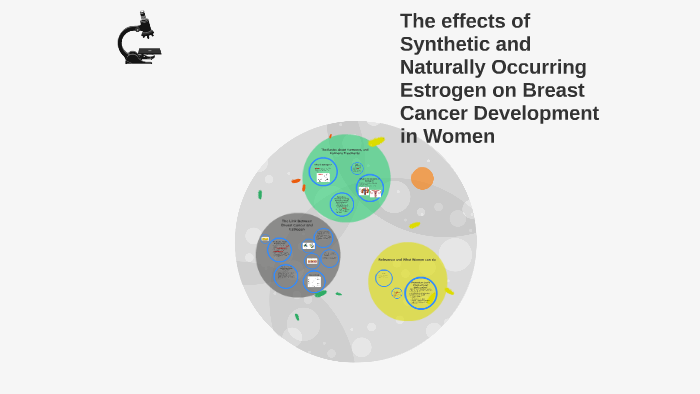 the-effects-of-estrogen-on-breast-cancer-by-carley-souter-on-prezi