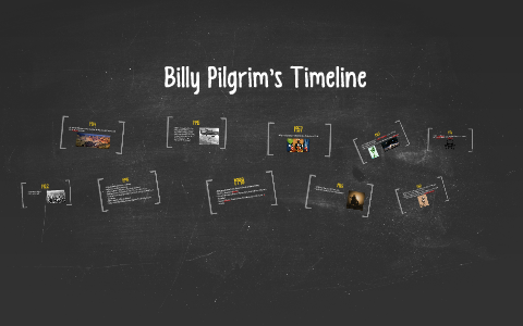 Slaughterhouse Five Timeline by David Garcia on Prezi