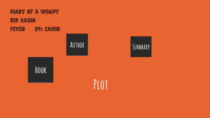 Diary Of A Wimpy Kid Cabin Fever By Zahir Gutierrez On Prezi Next
