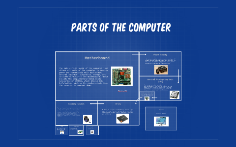 Parts Of The Computer by Roy Cruz on Prezi