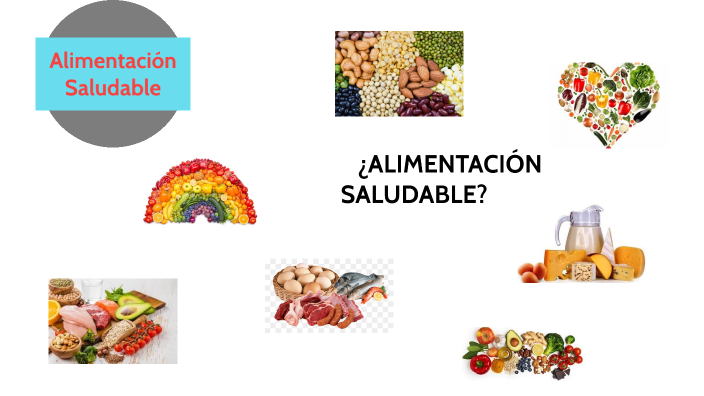 Alimentación Saludable by Marcela Lorenzo on Prezi