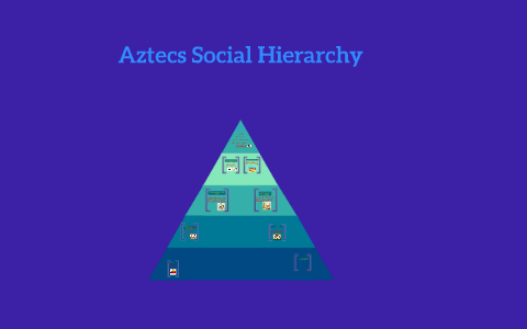 Aztecs Social Hierarchy by Mumeen Olaniran