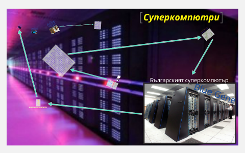 Суперкомпютри by R P on Prezi