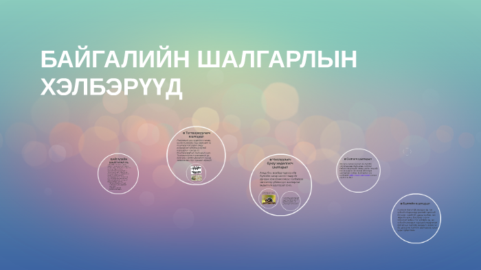 БАЙГАЛИЙН ШАЛГАРЛЫН ХЭЛБЭРҮҮД by DULGUUN PUREVSUREN on Prezi