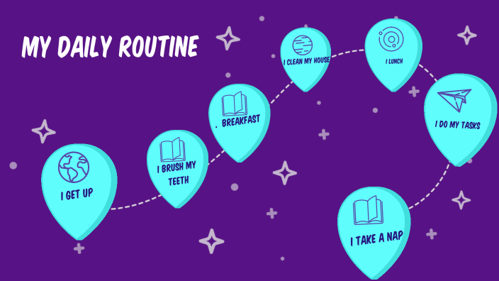 My daily routine by Josue Morales on Prezi