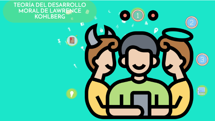 TEORÍA DEL DESARROLLO MORAL By Juan José Bernabé On Prezi