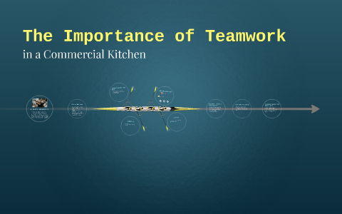 The Importance of Teamwork by Rey Joaquin on Prezi