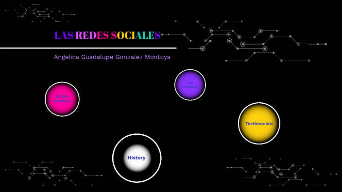 LAS REDES SOCIALES by Angelica Gonzalez Montoya on Prezi