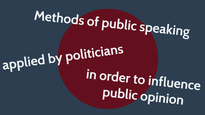 Methods of public speaking used by Irene Kamperou on Prezi