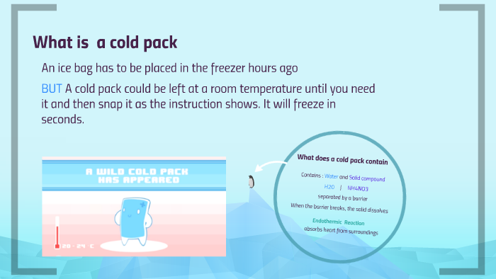 The Chemistry Of Cold Packs By Keren Zhang On Prezi