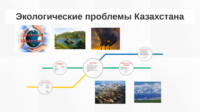 Решение экологических проблем казахстана