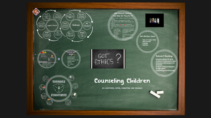 Counseling Children by Ethics Presentation on Prezi