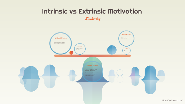 Intrinsic vs Extrinsic Motivation by Kimberley Sweet