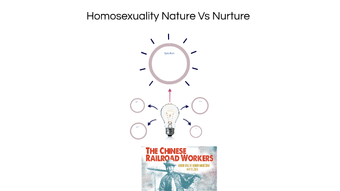 homosexuality nature or nurture essay