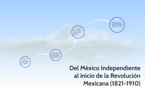 Del México Independiente al inicio de la Revolución Mexicana by Maria ...