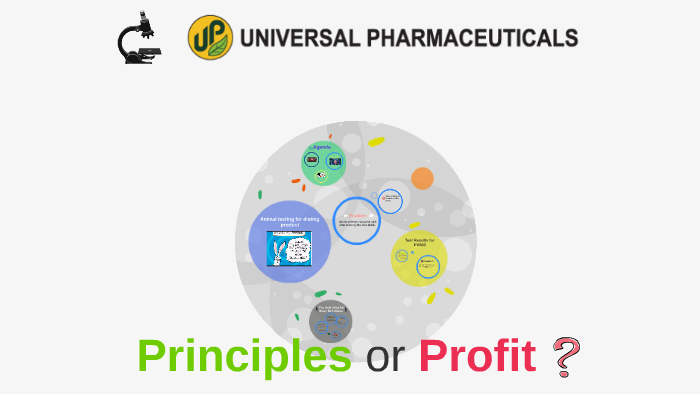 case study 10 principles or profit