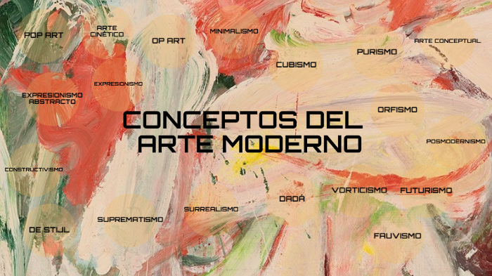 Conceptos del arte moderno by Cris M on Prezi