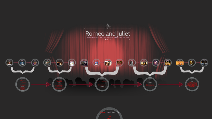 Romeo and Juliet by Hannah Campbell on Prezi