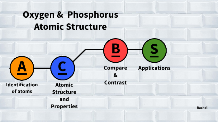 Oxygen & Phosphorus by Rachel Larivee on Prezi