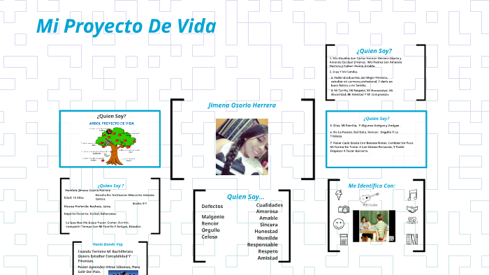 Mi Proyecto De Vida by Jimena Osorio Herrera on Prezi