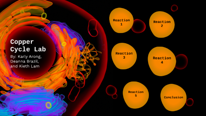 Copper Cycle Lab by Karly Arong on Prezi