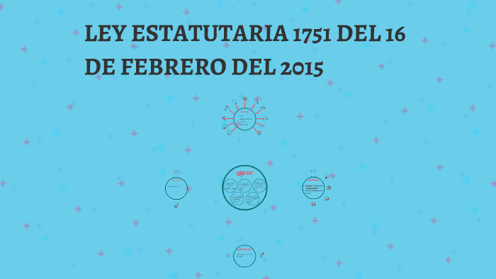 LEY ESTATUTARIA 1751 DEL 16 DE FEBRERO DEL 2015 By Jennifer Lizeth ...