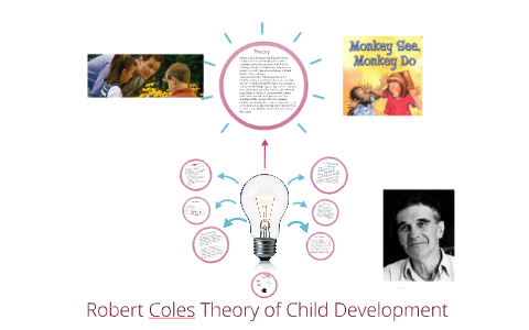 Robert Cole’s theory on child development: by tori coulter on Prezi