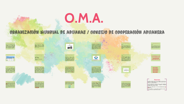 Consejo de Cooperación Aduanera CCA by Didier Nuñez Villeda on Prezi