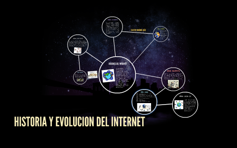 HISTORIA Y EVOLUCION DEL INTERNET by erick ayala on Prezi