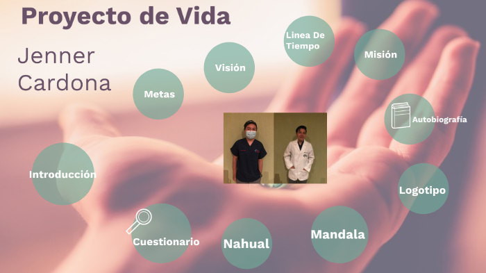 Proyecto de Vida by Jenner Cardona on Prezi