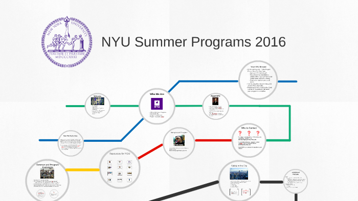 Ali Orientation 2016 By Nyu University Programs On Prezi