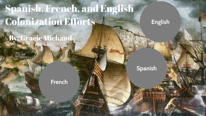 Spanish, French, and English colonization efforts by Gracie Michaud on ...