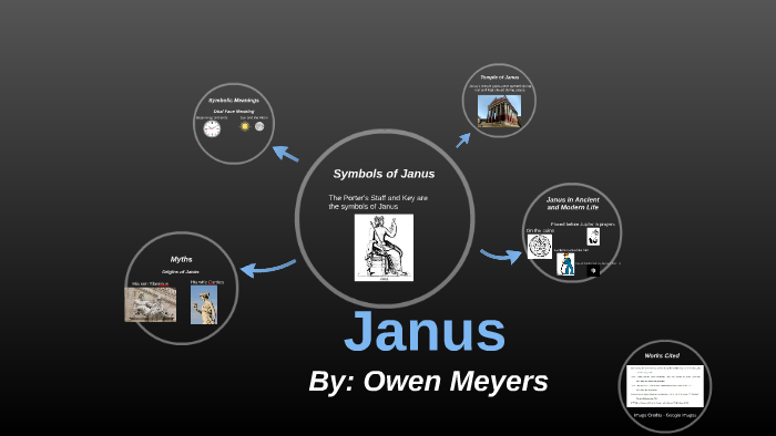 Janus by on Prezi