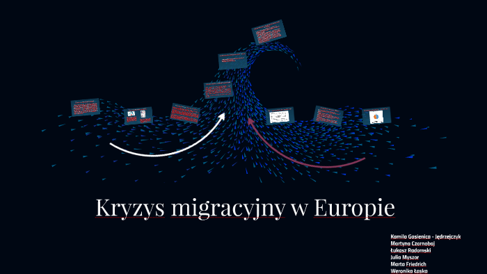 Kryzys Migracyjny W Europie By Marta Friedrich 5775