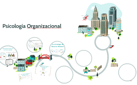 Psicología Organizacional by Novalee Sharlotte on Prezi