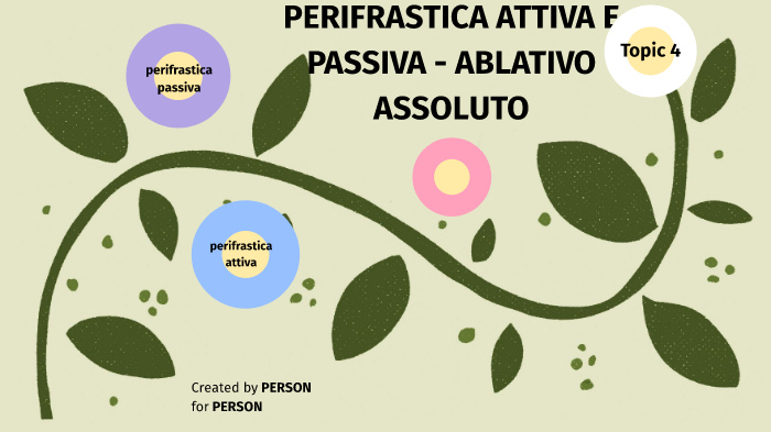 perifrastica-attiva-e-passiva-by-valentina-znn-on-prezi