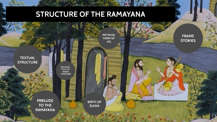 Indian literature- RAMAYANA