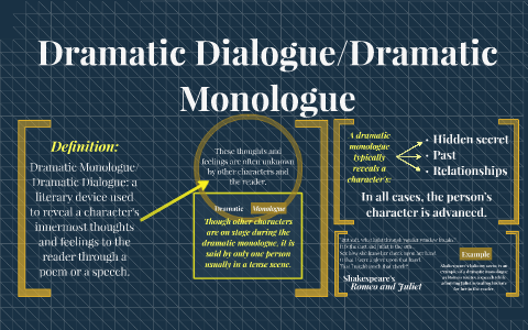 Types Of Dialogue In Literature