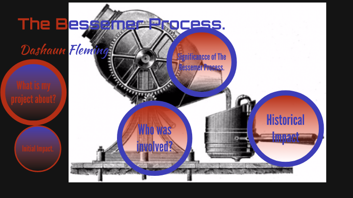Bessemer Process by Dashaun Fleming on Prezi