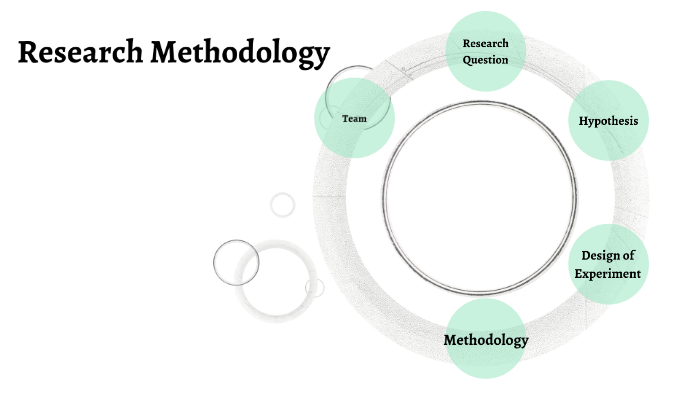 Research Methodology by Rupchanda Barman on Prezi