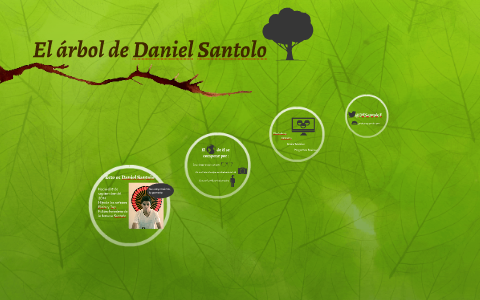 El árbol de Daniel Santolo by Daniel Santolo on Prezi