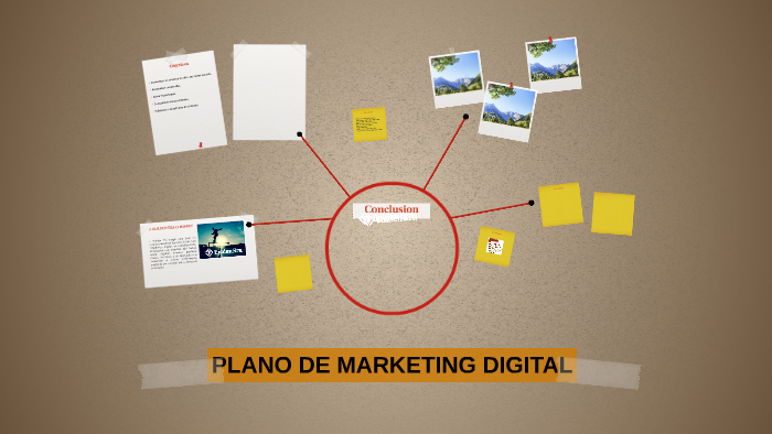PLANO DE MARKETING DIGITAL by Djorque de Lima on Prezi