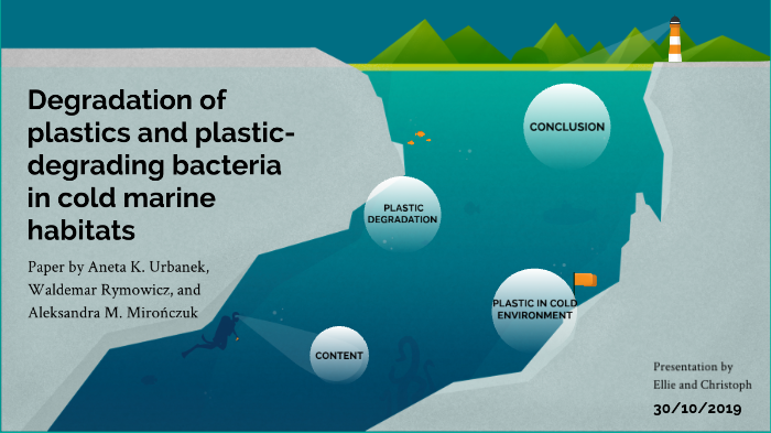 Degradation of plastics and plastic-degrading bacteria in cold marine ...