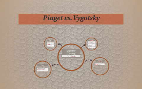 Piaget vs. Vygotsky by Shari High on Prezi