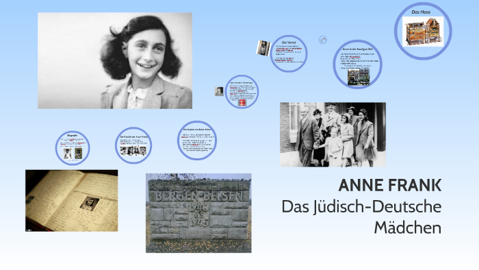 ANNE FRANK by Katharina Grabner on Prezi
