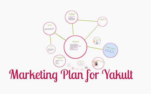 Yakult information image