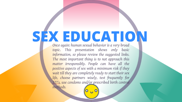 Health Course Sex Education By A Kotsev 