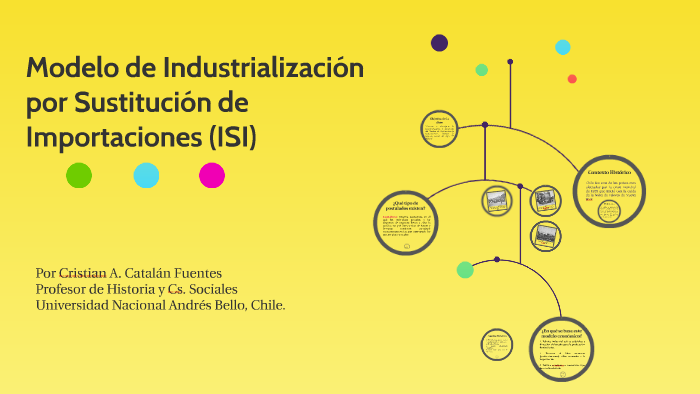 Modelo de Industrialización por Sustitución de Importaciones by Cris