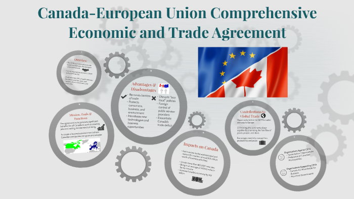 free trade agreement between canada and european union