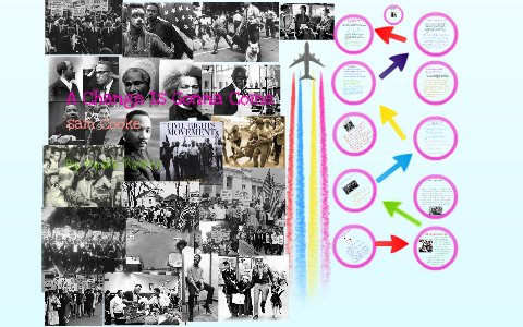 Civil Rights Movement by Myrakle Ramirez on Prezi